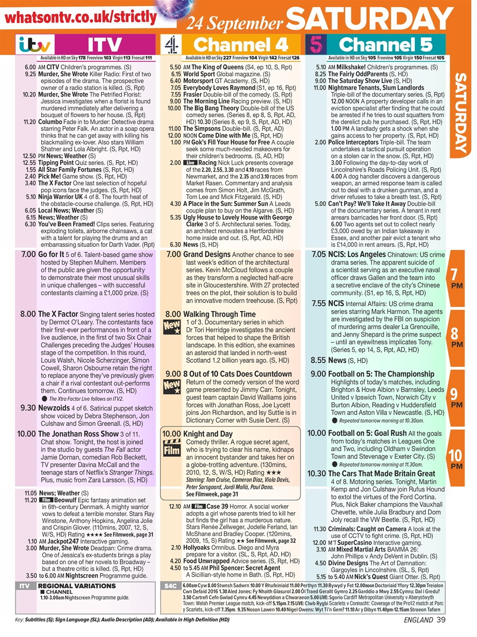 What's on TV Preview Pages