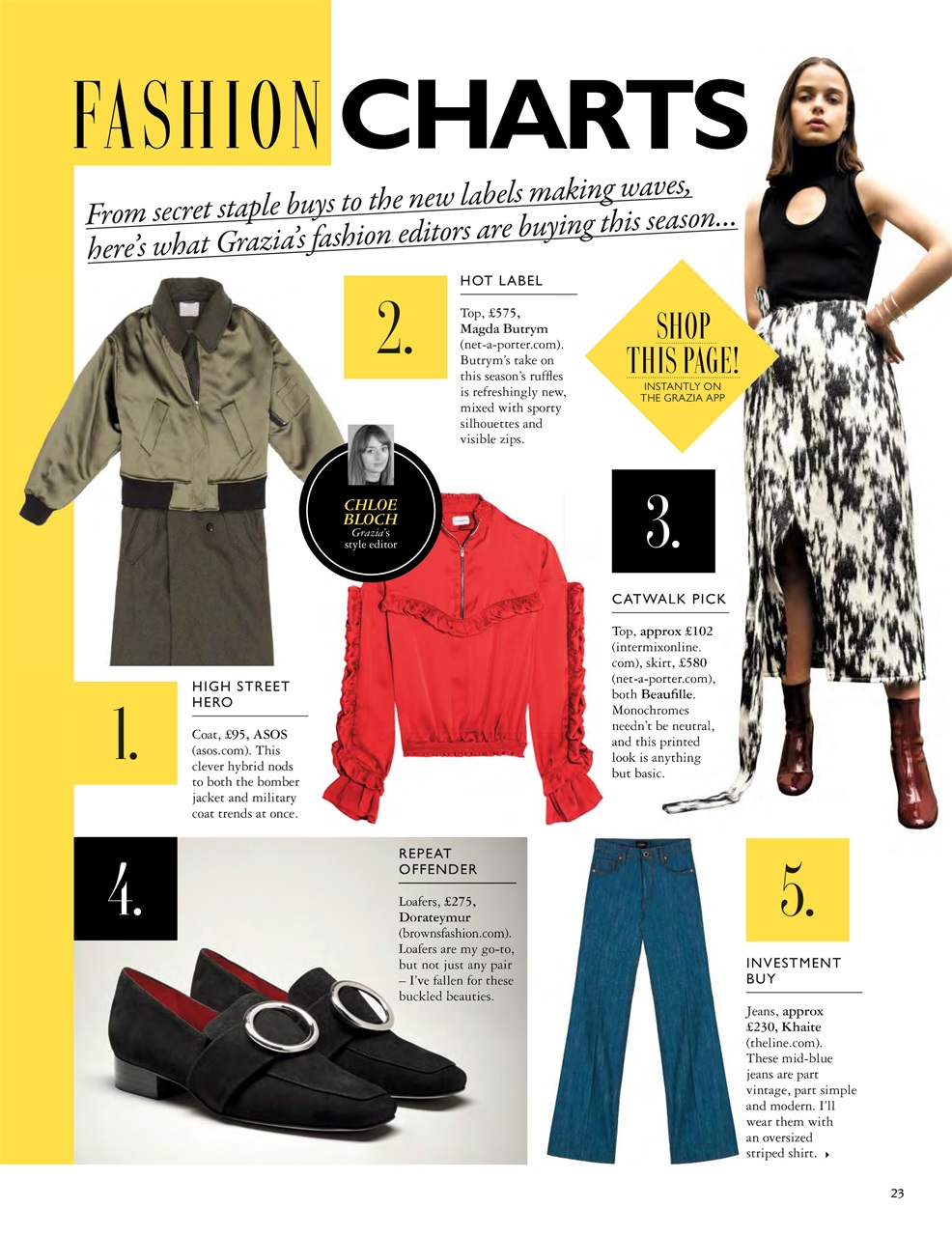 Grazia Preview Pages