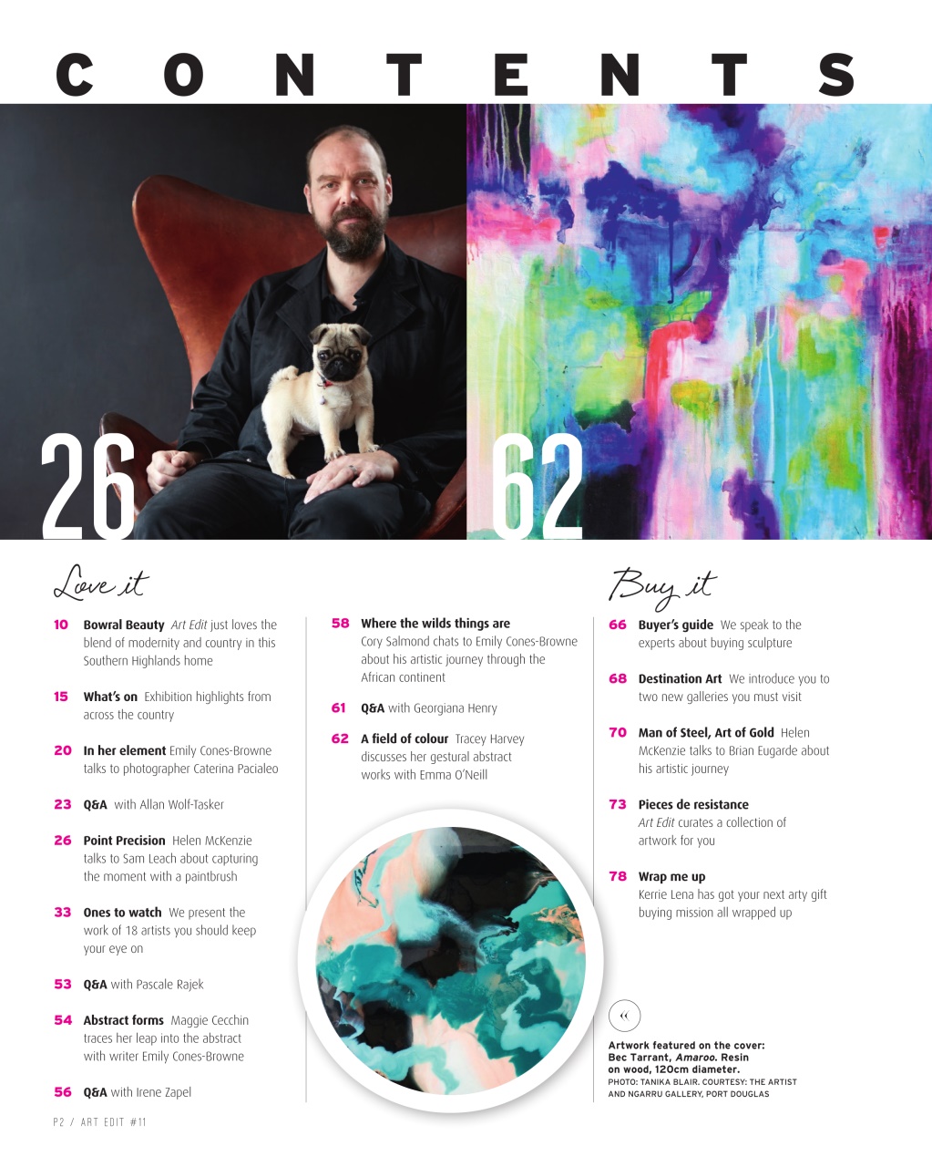 Art Edit Preview Pages