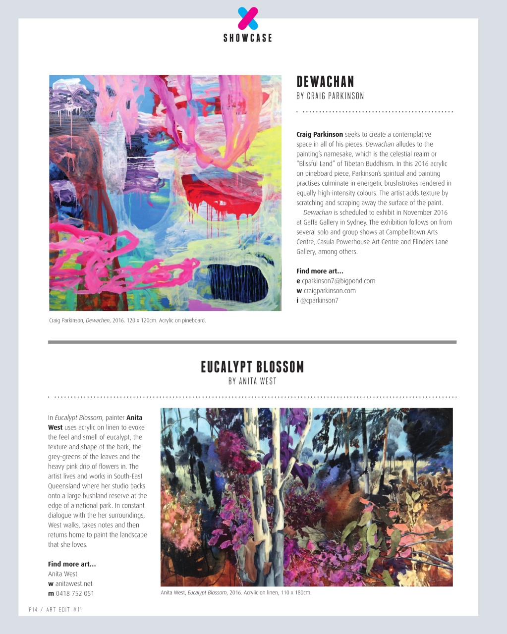 Art Edit Preview Pages