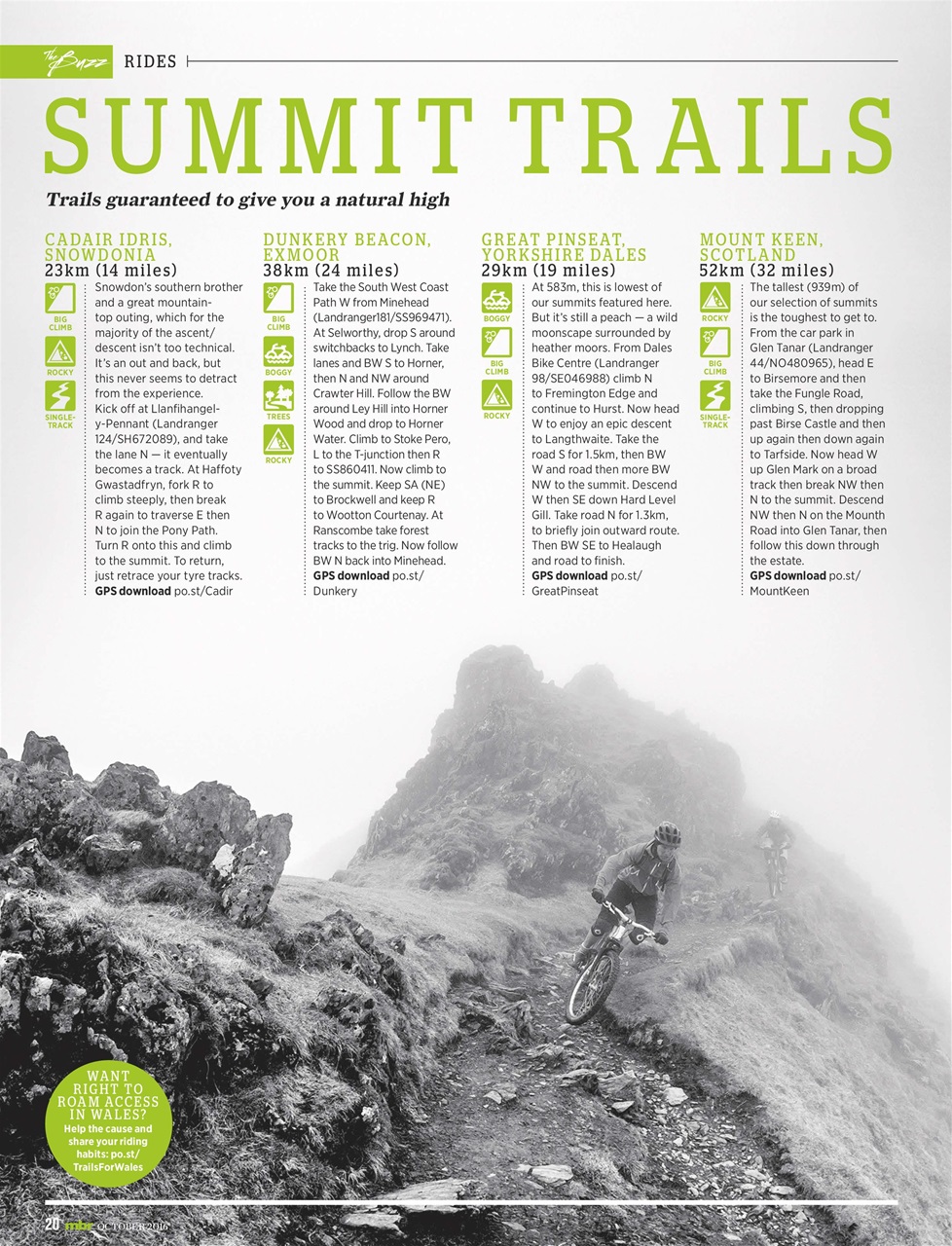 Mountain Bike Rider Preview Pages