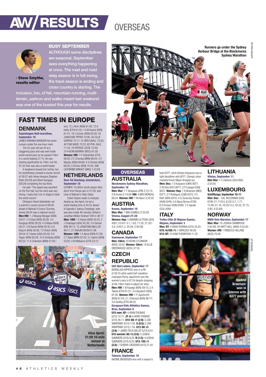 AW – Athletics Weekly Magazine Preview Pages