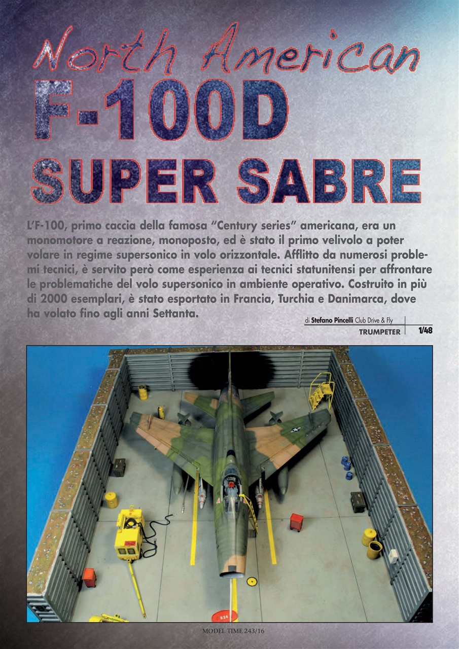 Model Time Preview Pages