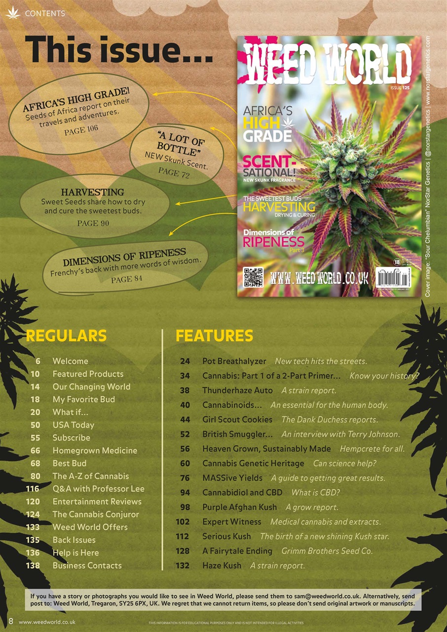 Weed World Preview Pages