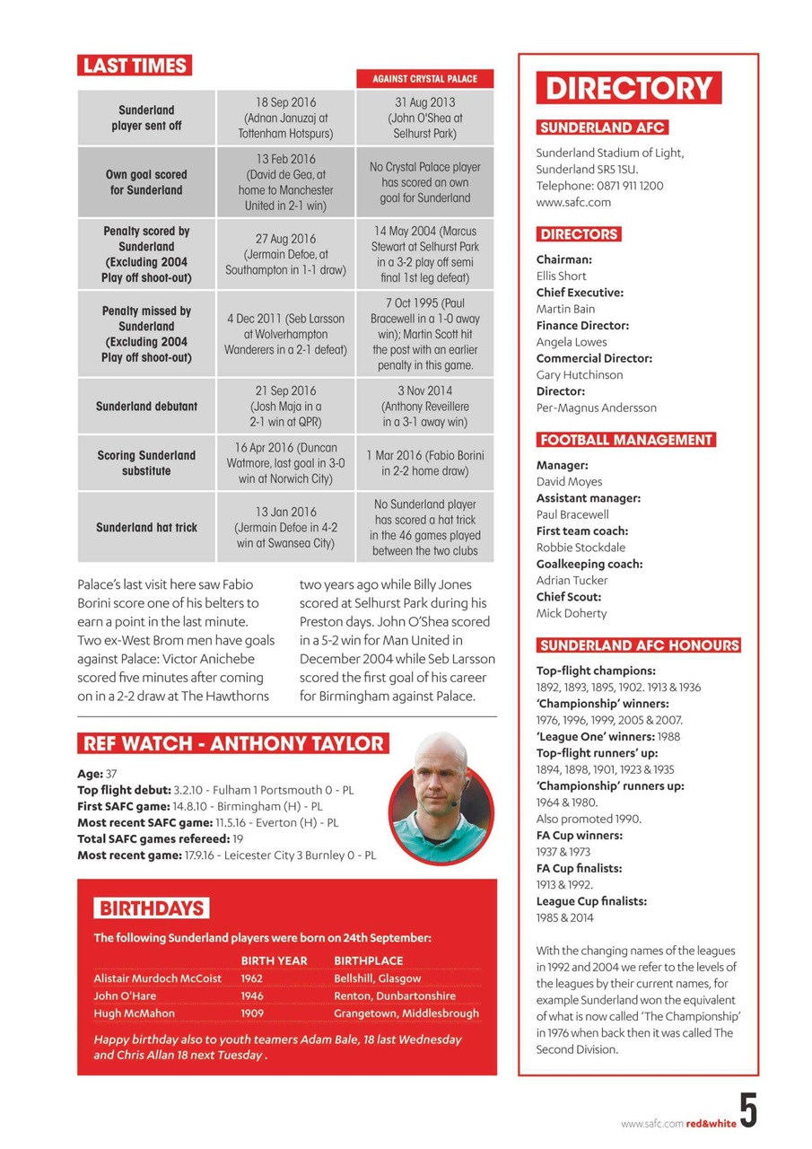 Sunderland FC Preview Pages