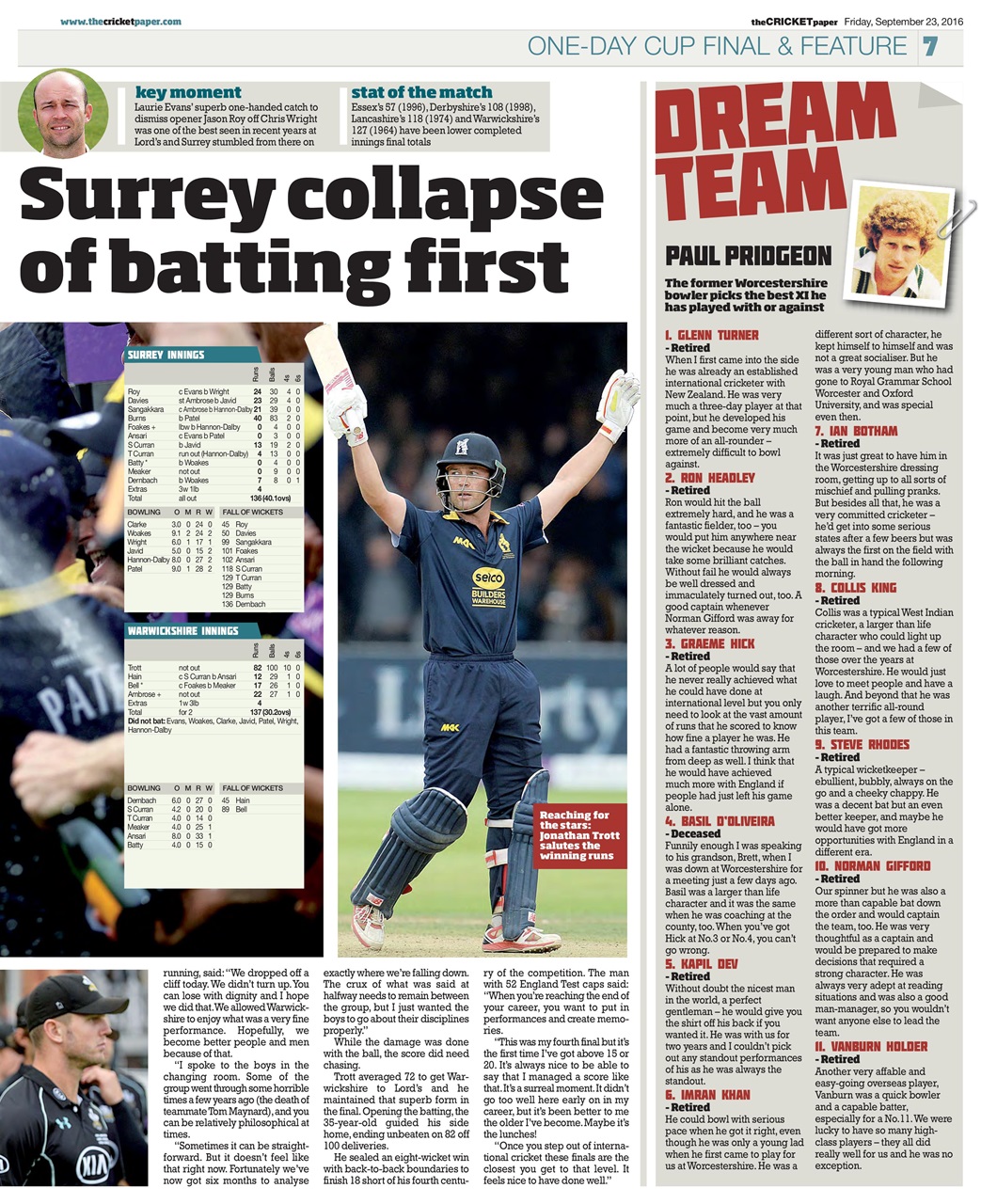The Cricket Paper Preview Pages