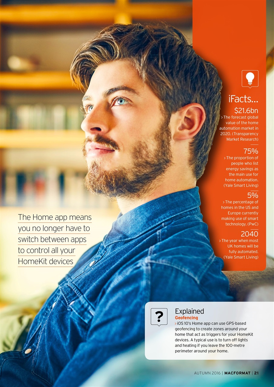 MacFormat Preview Pages