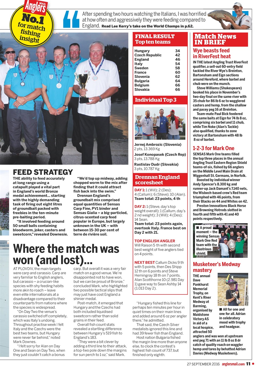 Anglers Mail Preview Pages