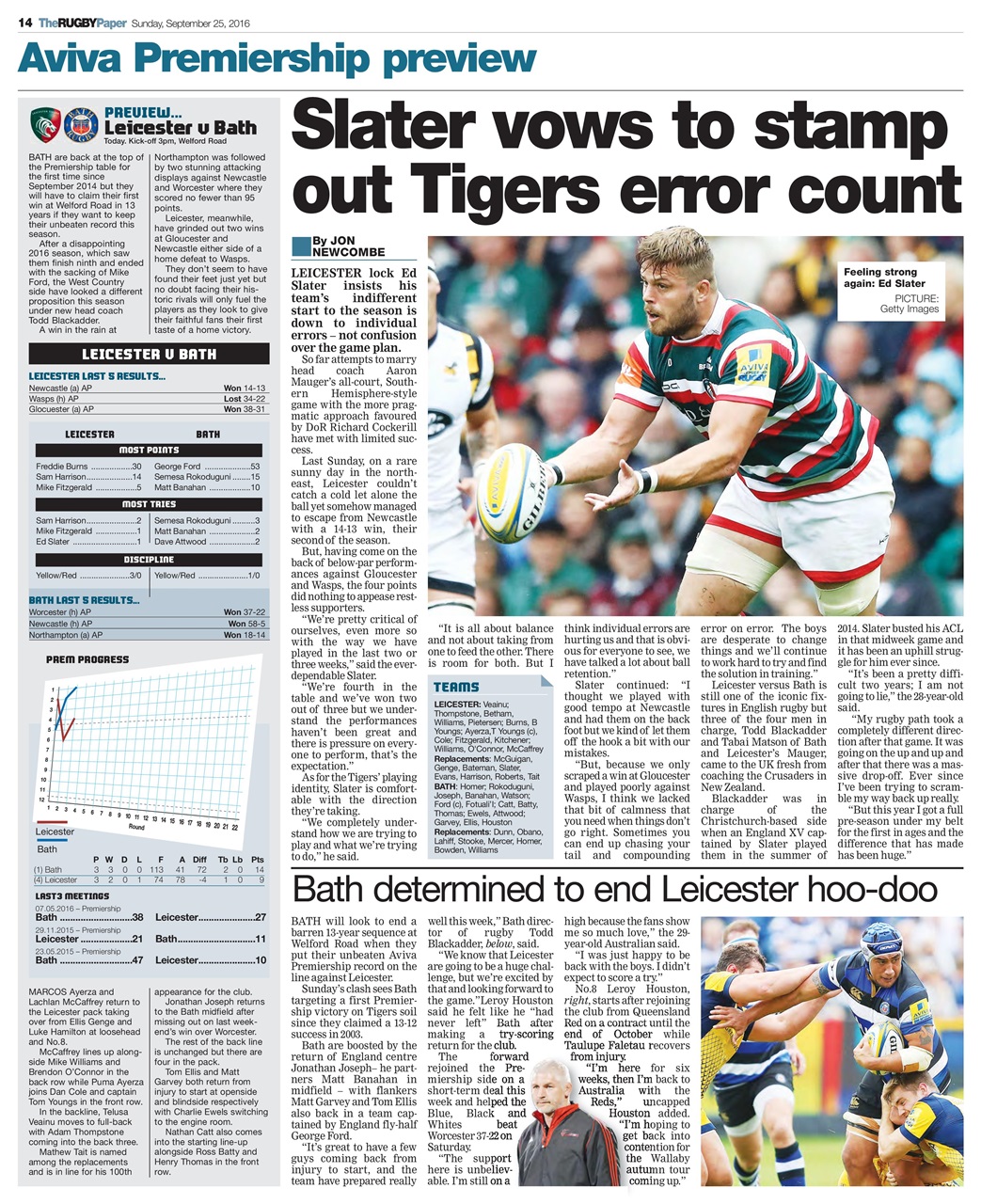 The Rugby Paper Preview Pages