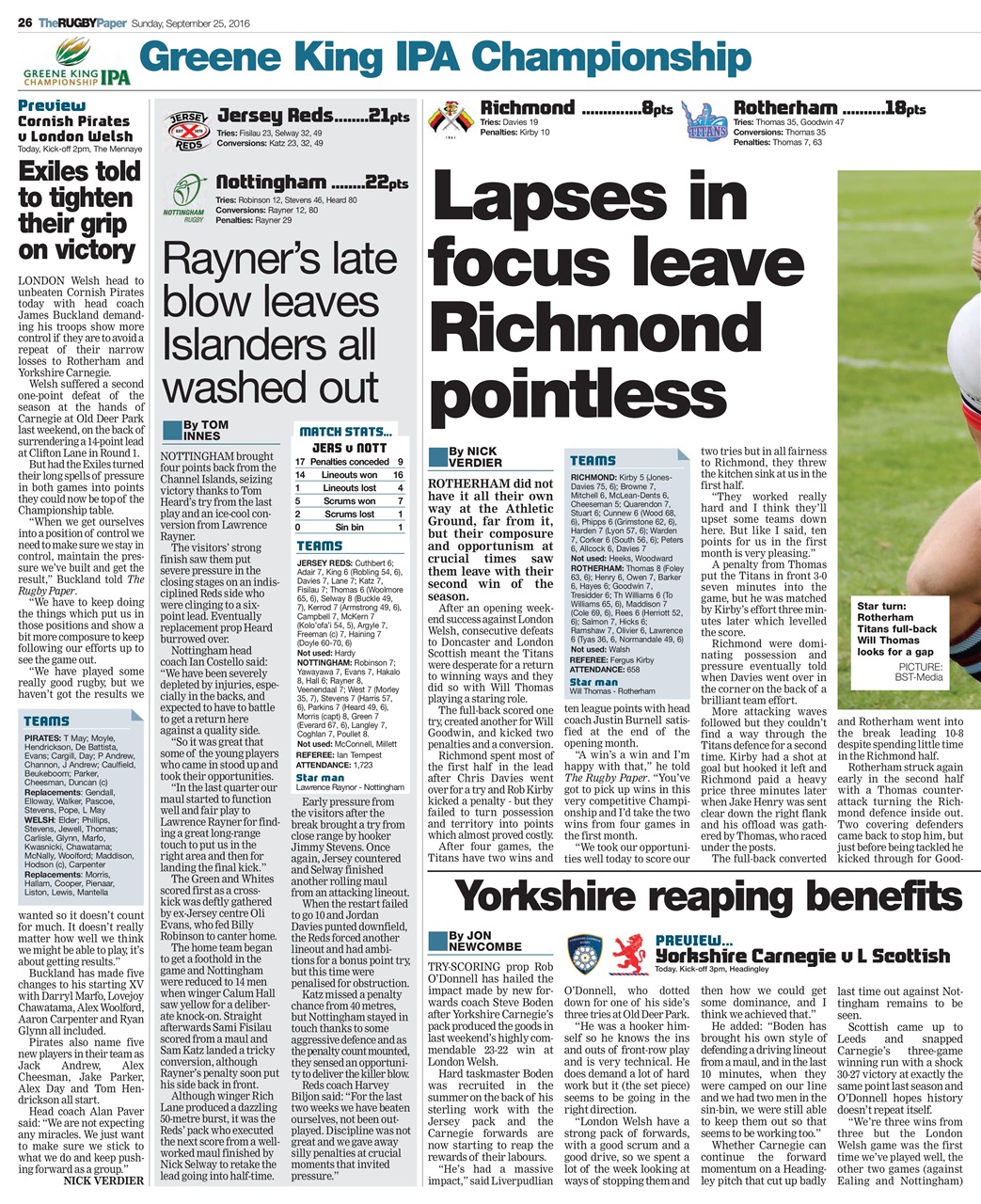 The Rugby Paper Preview Pages