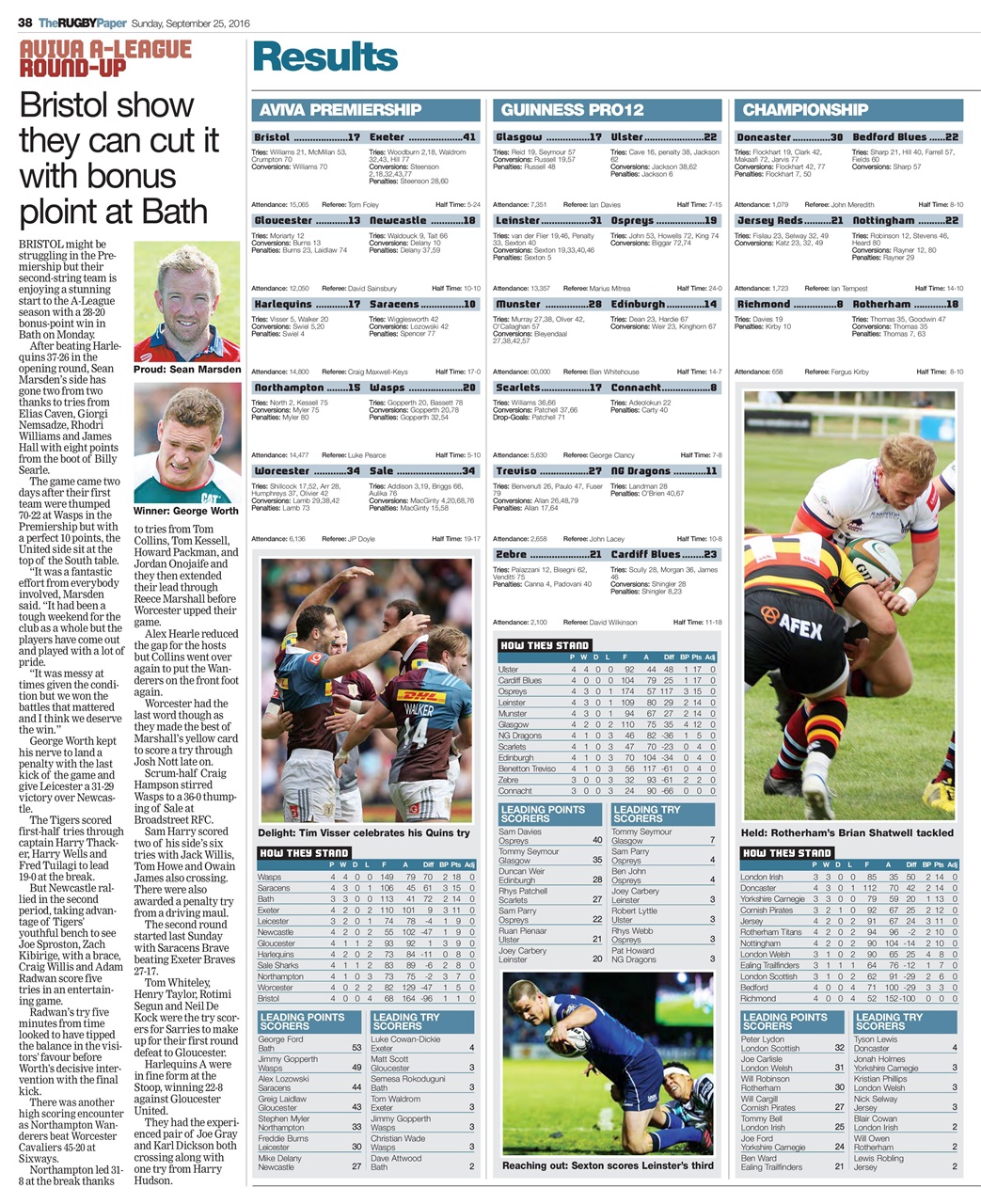 The Rugby Paper Preview Pages