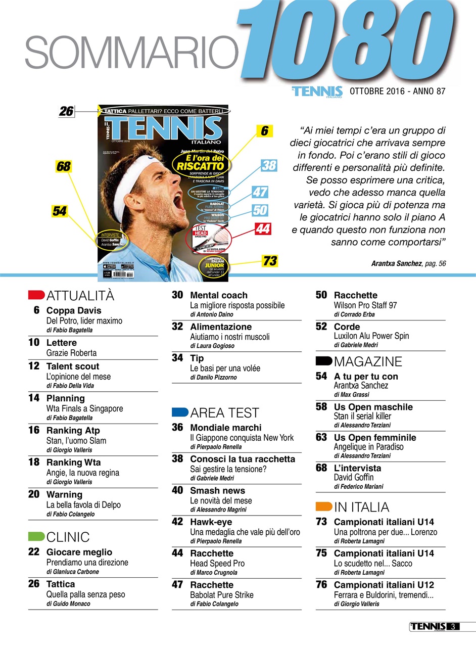 Il Tennis Italiano Preview Pages