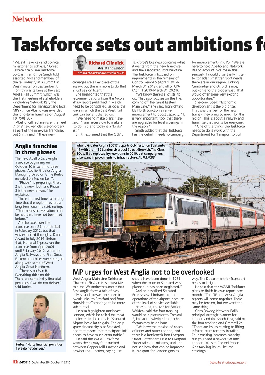 Rail Preview Pages