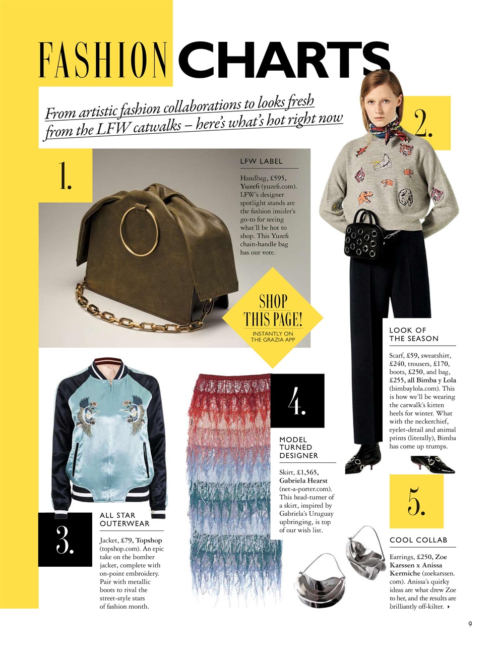 Grazia Preview Pages