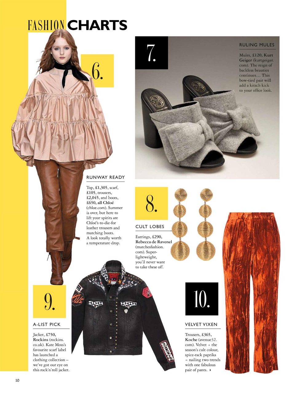 Grazia Preview Pages