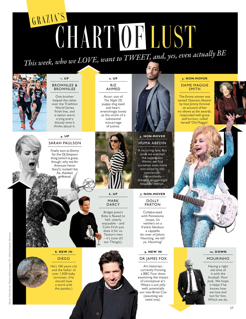 Grazia Preview Pages