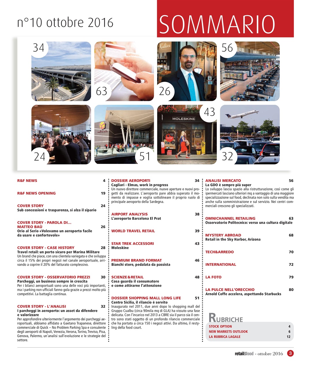 Retail&food Preview Pages