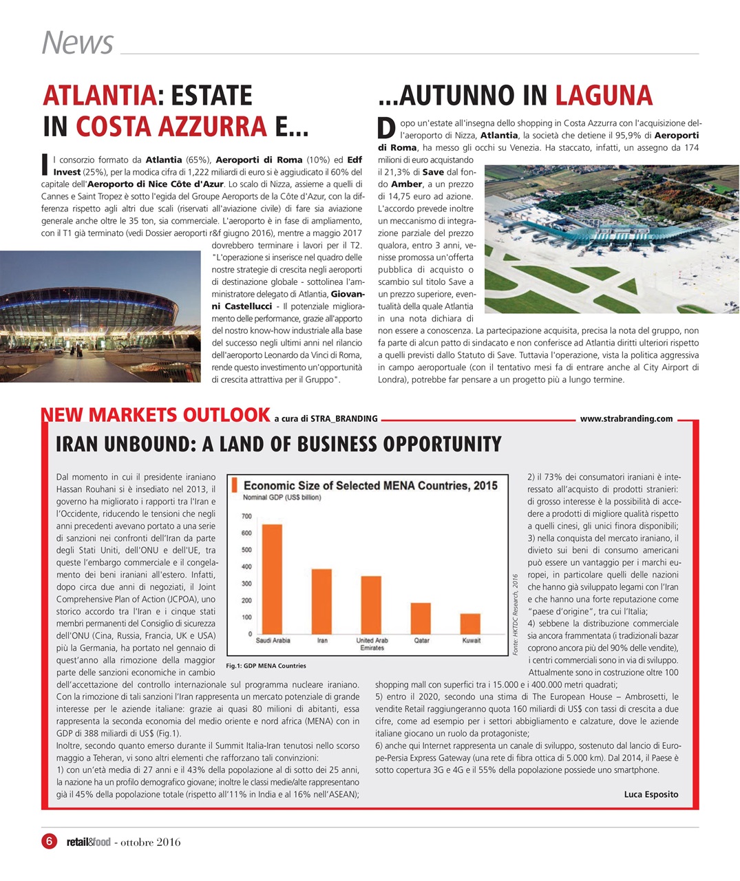 Retail&food Preview Pages