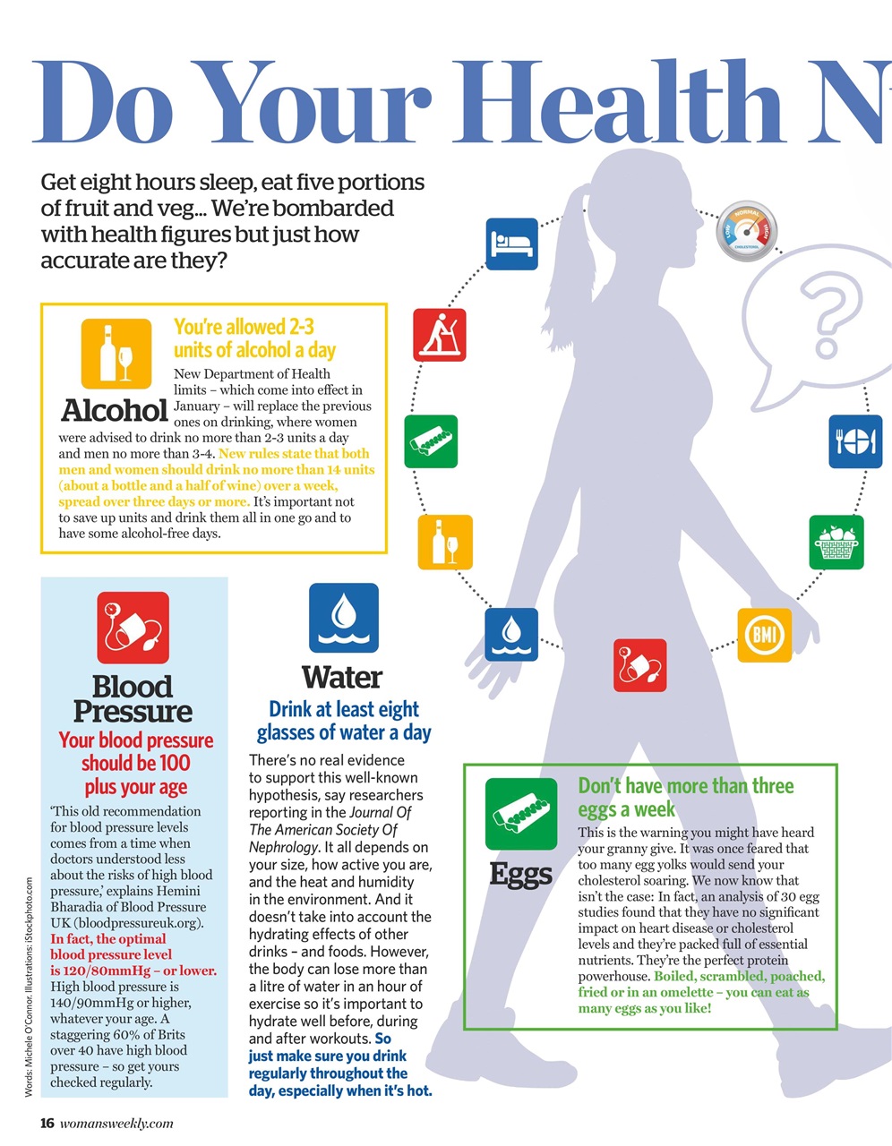 Woman's Weekly Preview Pages