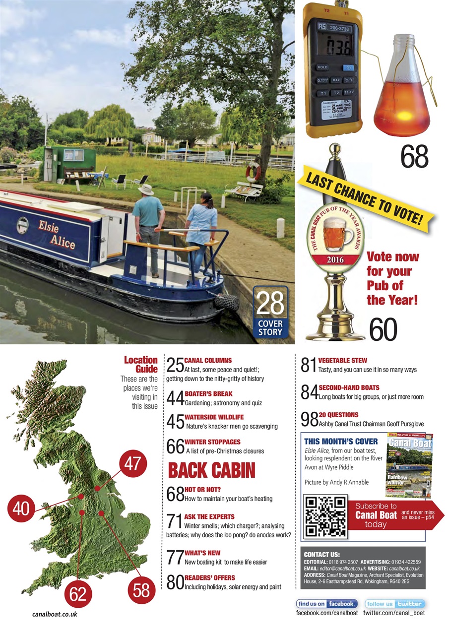 Canal Boat Preview Pages