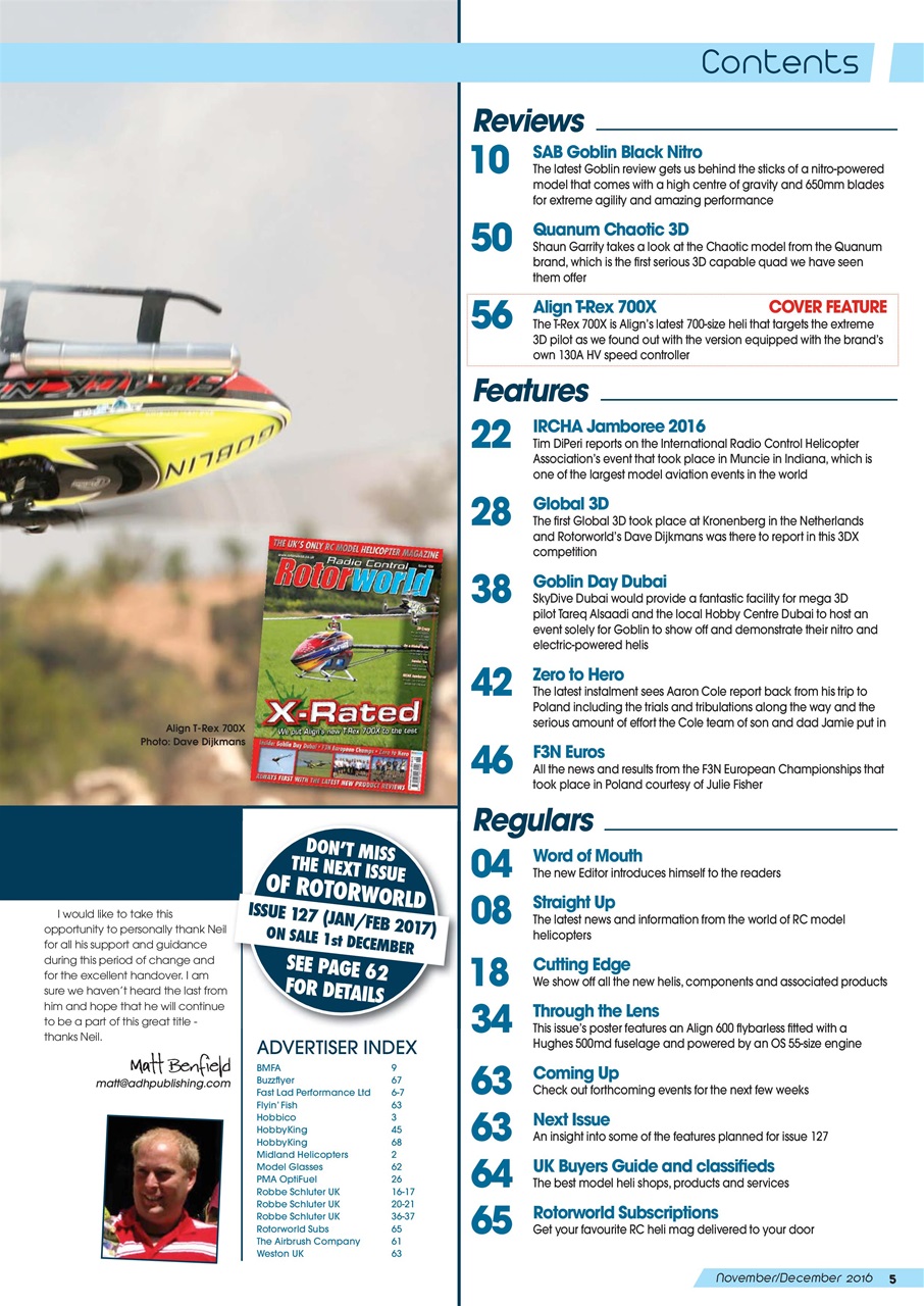 Radio Control Rotor World Preview Pages