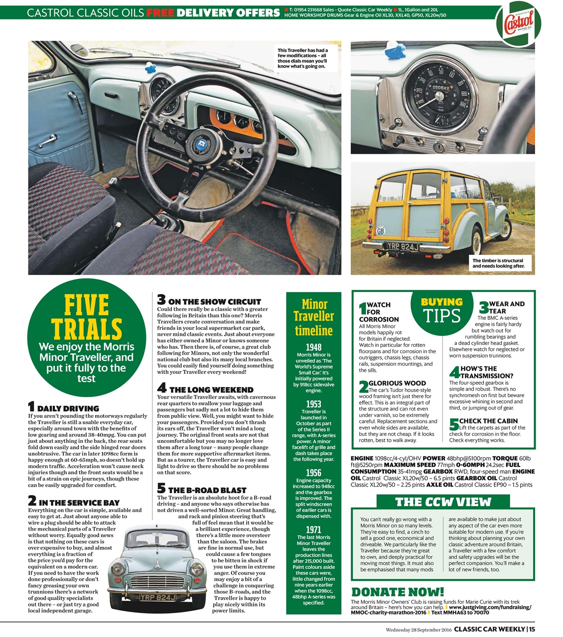 Classic Car Weekly Preview Pages