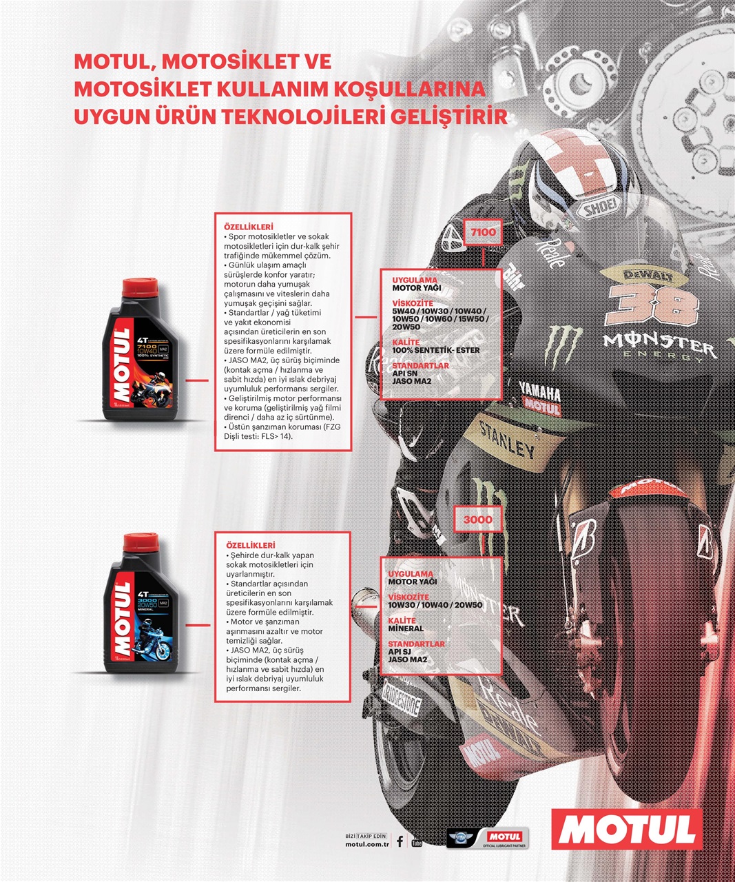 Motoron Preview Pages
