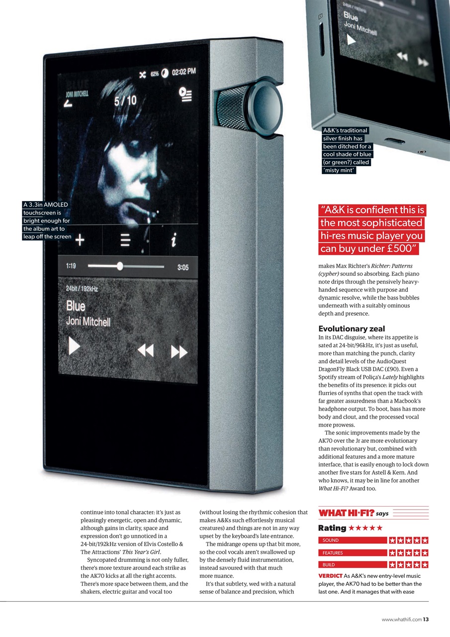 What HiFi Preview Pages