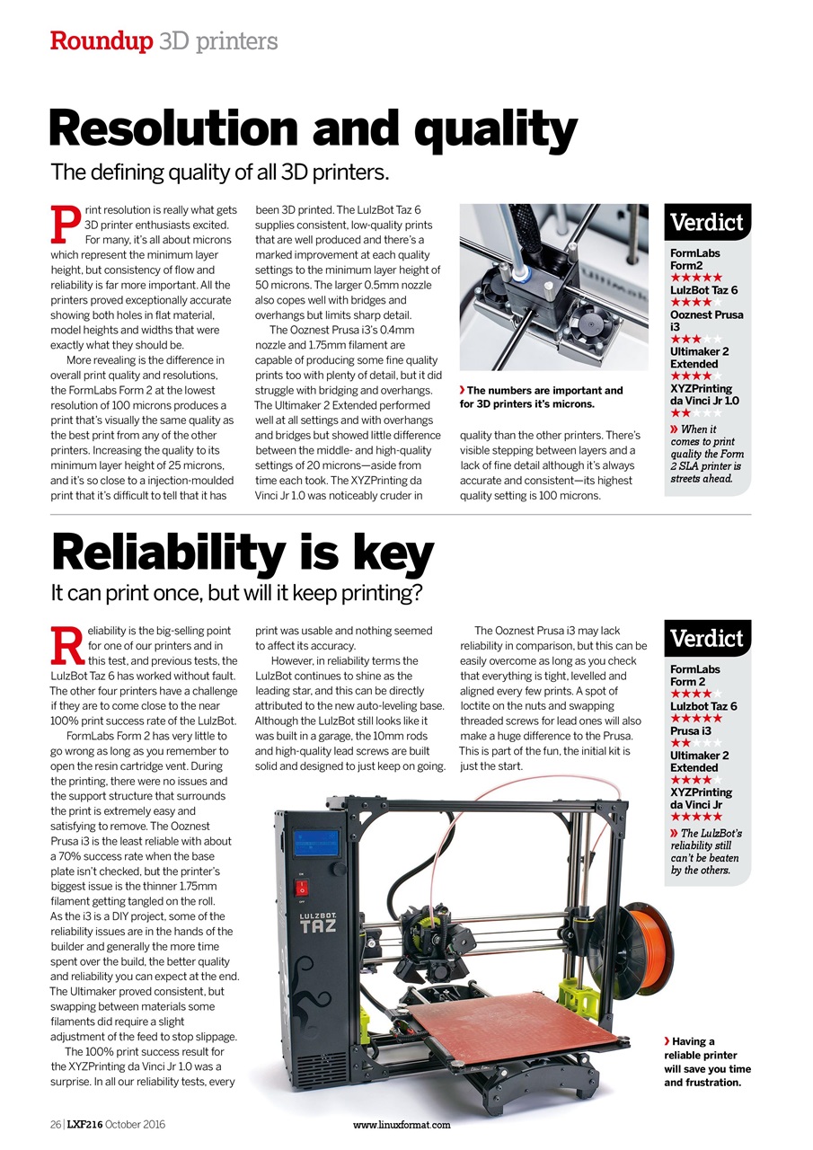 Linux Format Preview Pages