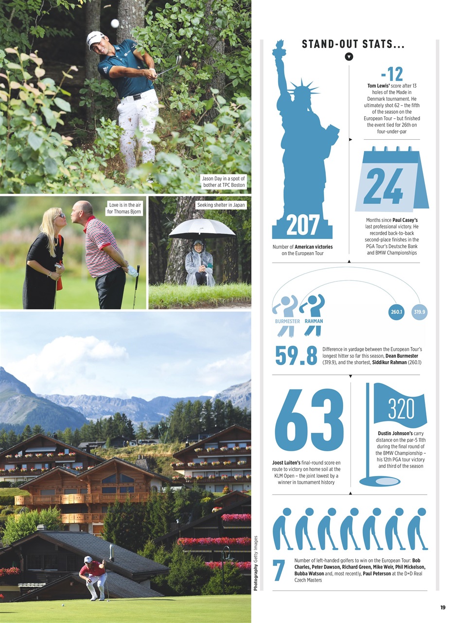 Golf Monthly Preview Pages