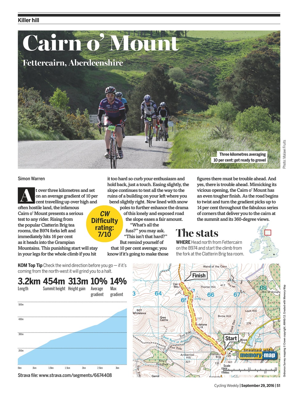 Cycling Weekly Preview Pages