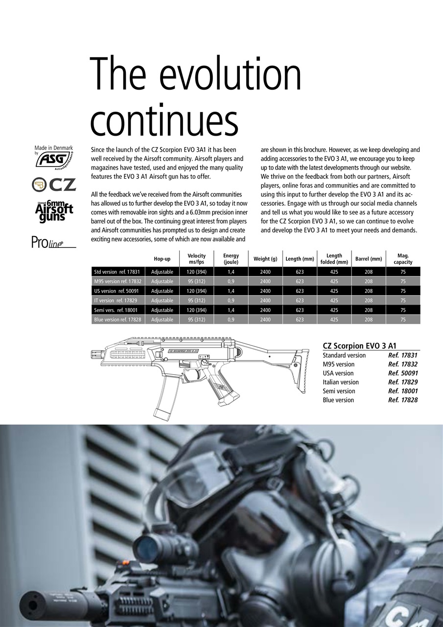 Airsoft Action Preview Pages