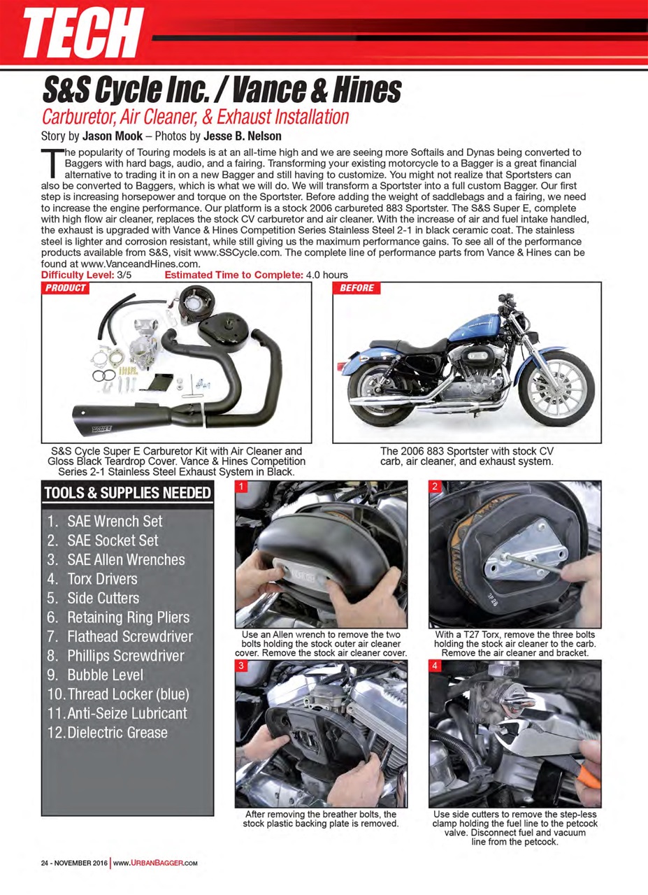 Urban Bagger Preview Pages
