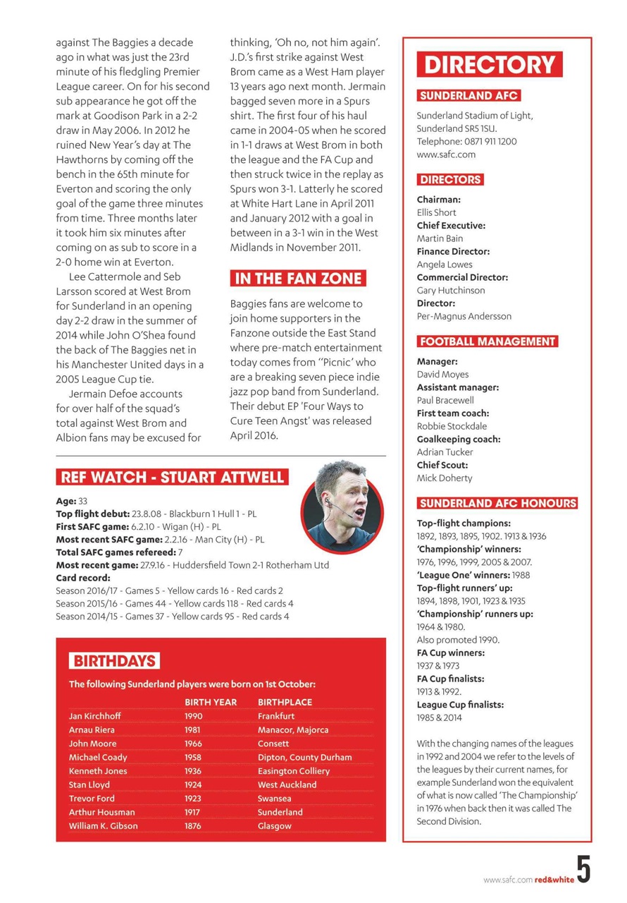 Sunderland FC Preview Pages