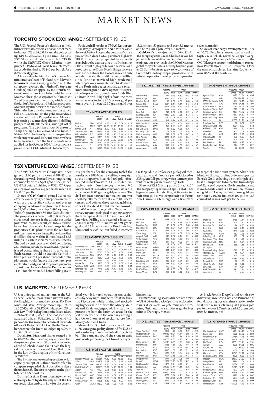 The Northern Miner Preview Pages
