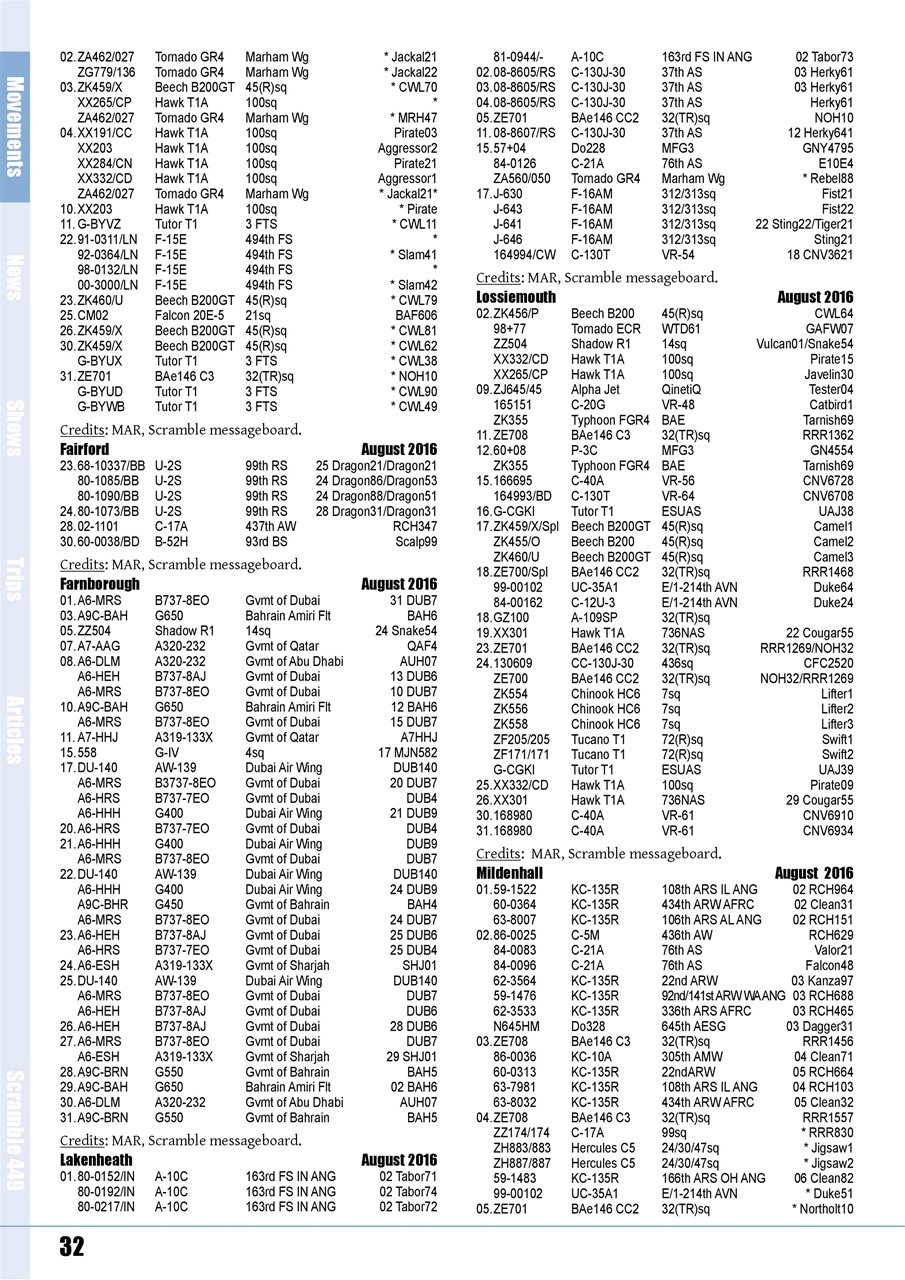 Scramble Magazine Preview Pages