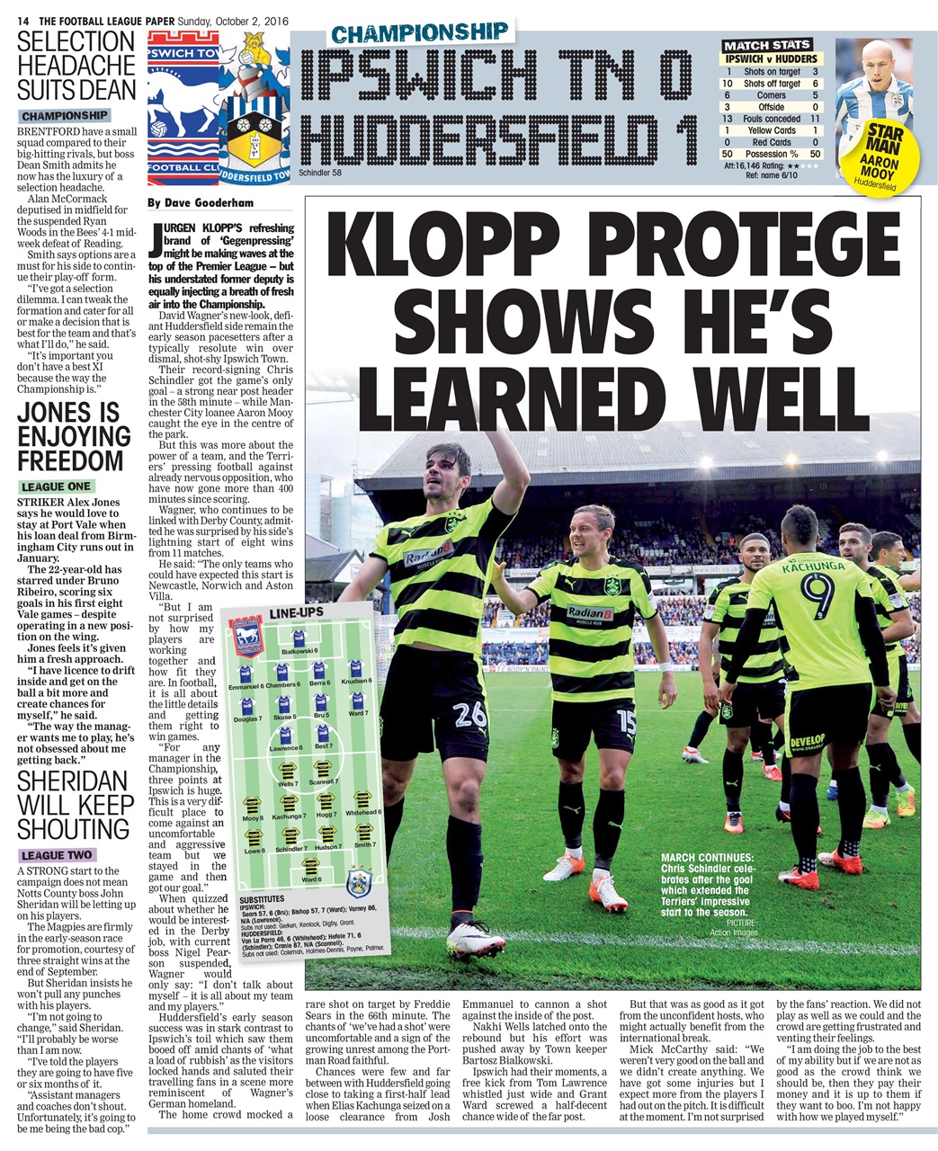 The Football League Paper Preview Pages