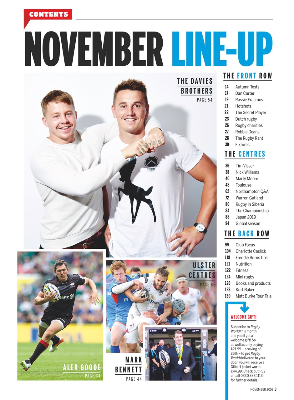 Rugby World Preview Pages