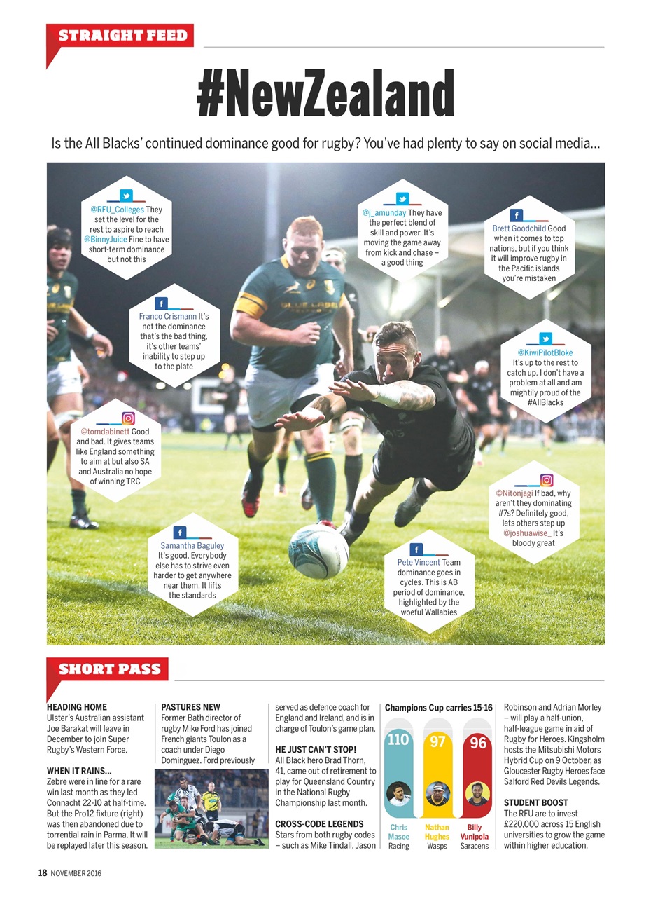 Rugby World Preview Pages