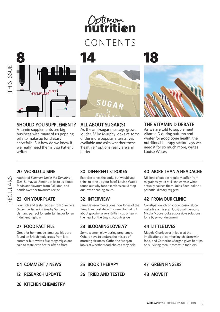 Optimum Nutrition Preview Pages