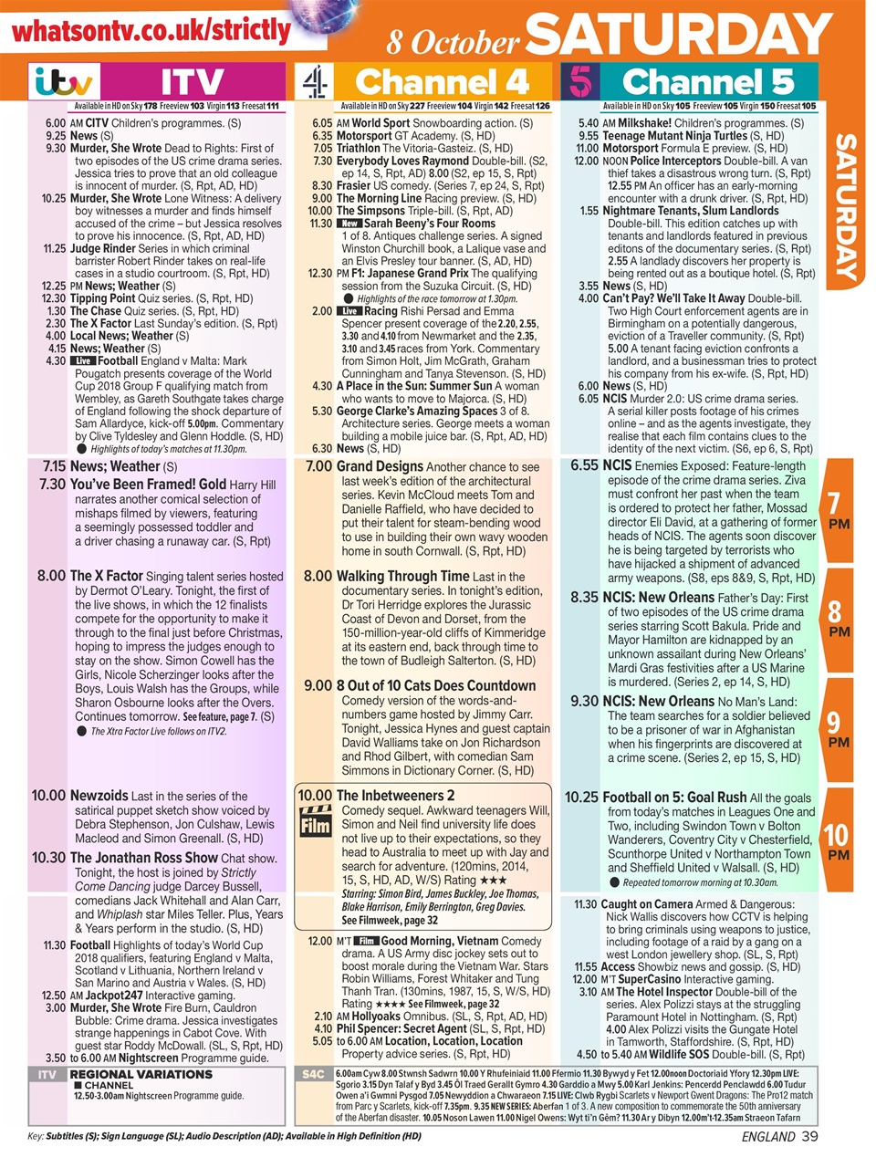 What's on TV Preview Pages