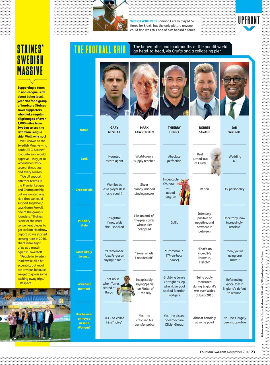 FourFourTwo Preview Pages