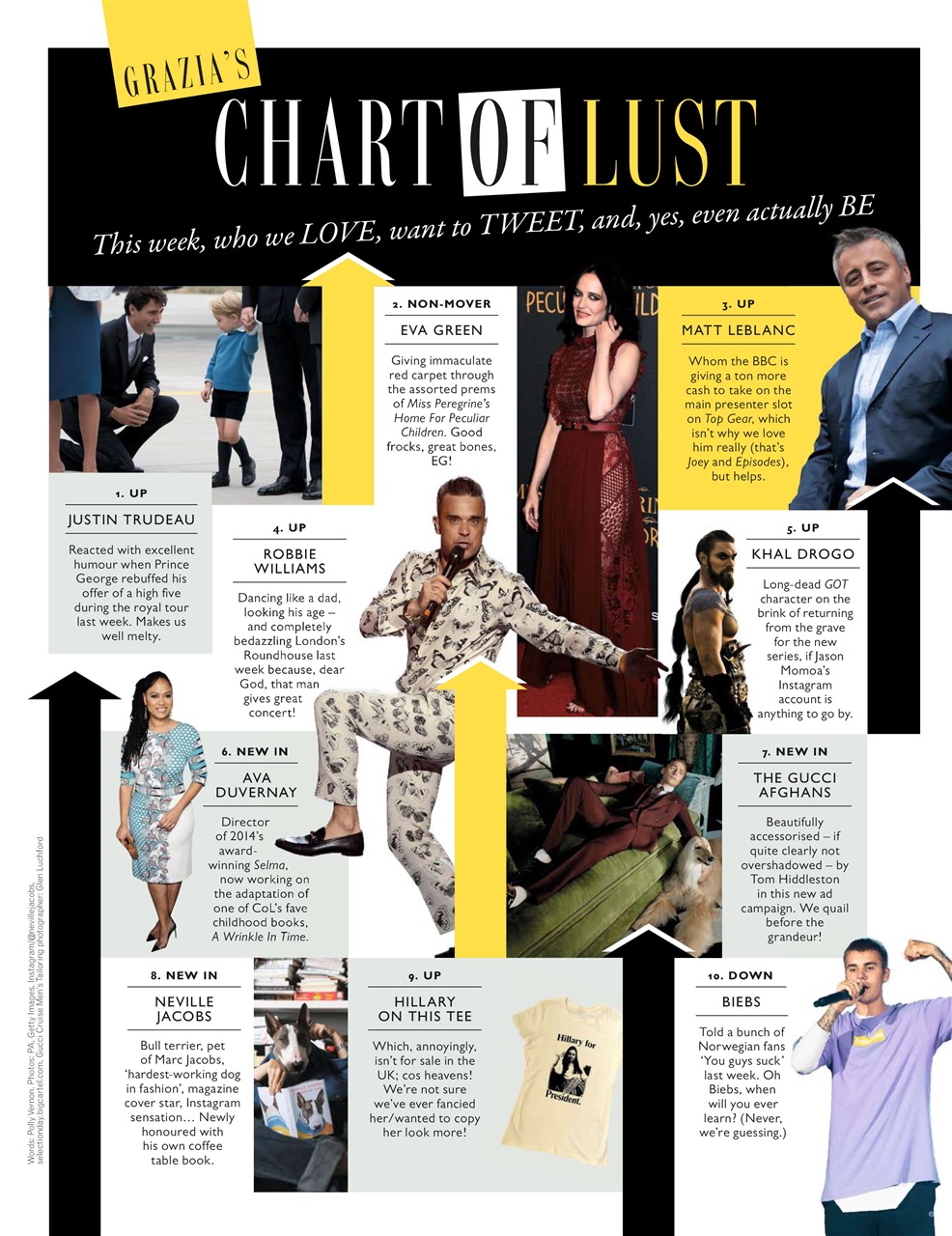 Grazia Preview Pages