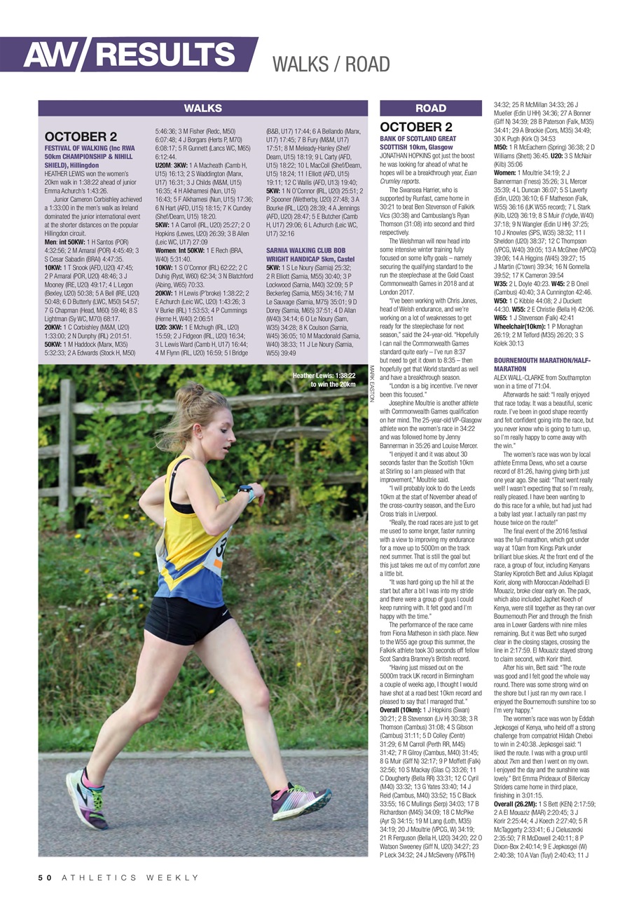 AW – Athletics Weekly Magazine Preview Pages