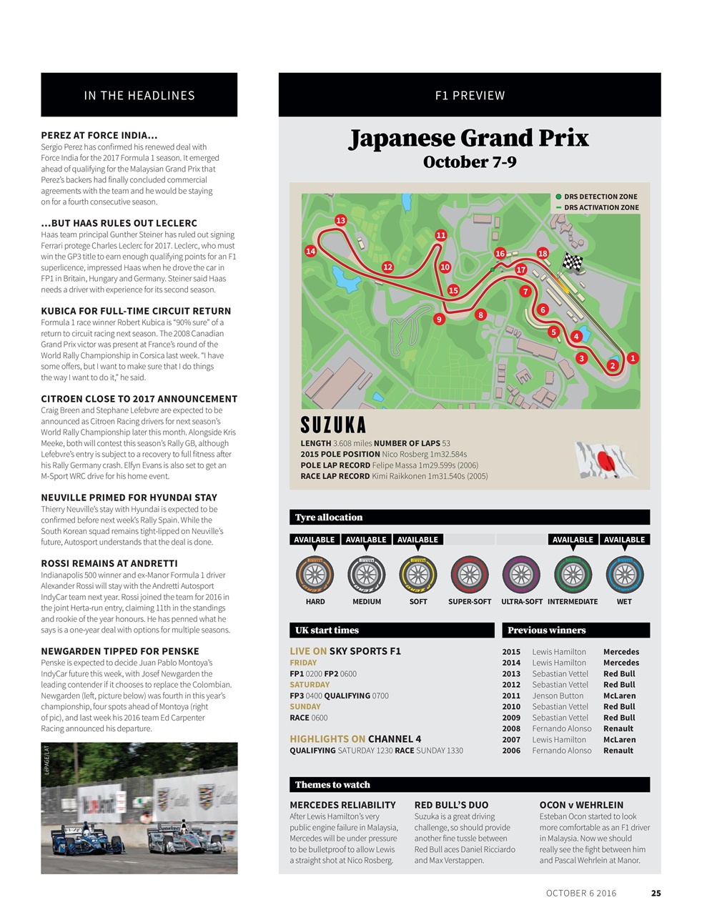 Autosport Preview Pages