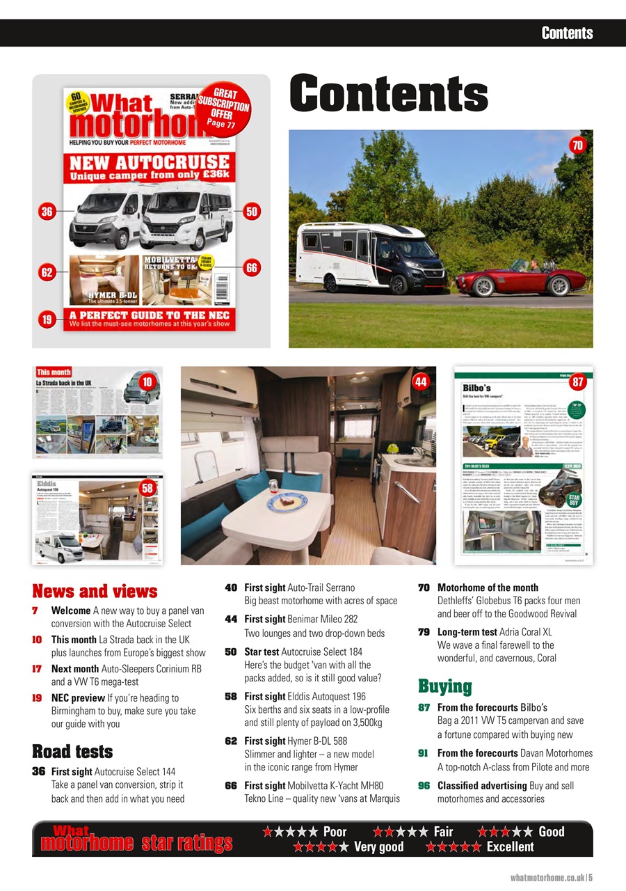 What Motorhome magazine Preview Pages