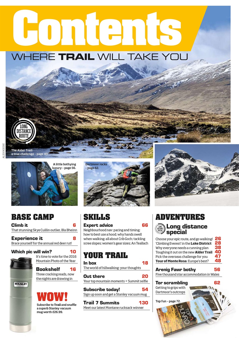 Trail Preview Pages