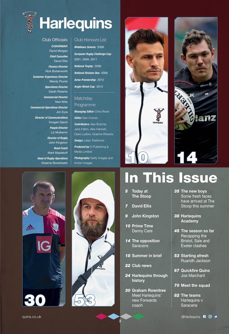 Harlequins Preview Pages