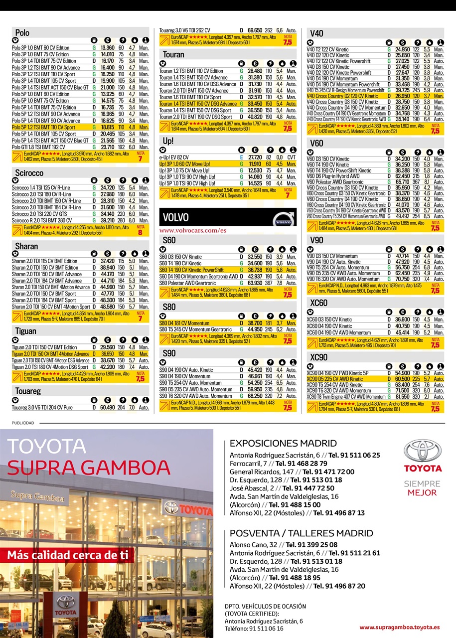 Auto Bild Preview Pages