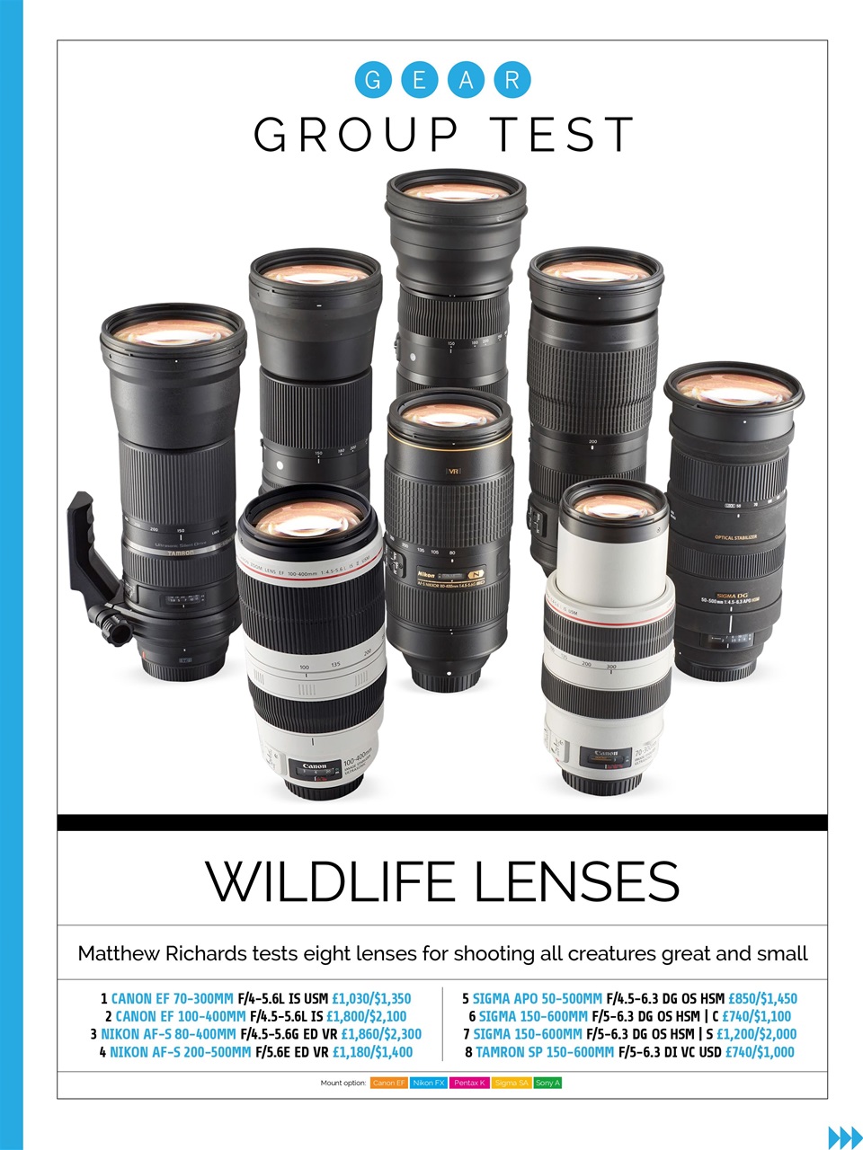 Photography Week Preview Pages